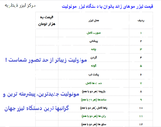 قیمت دستگاه لیزر مونولیت الکساندرایت قیطریه تهران